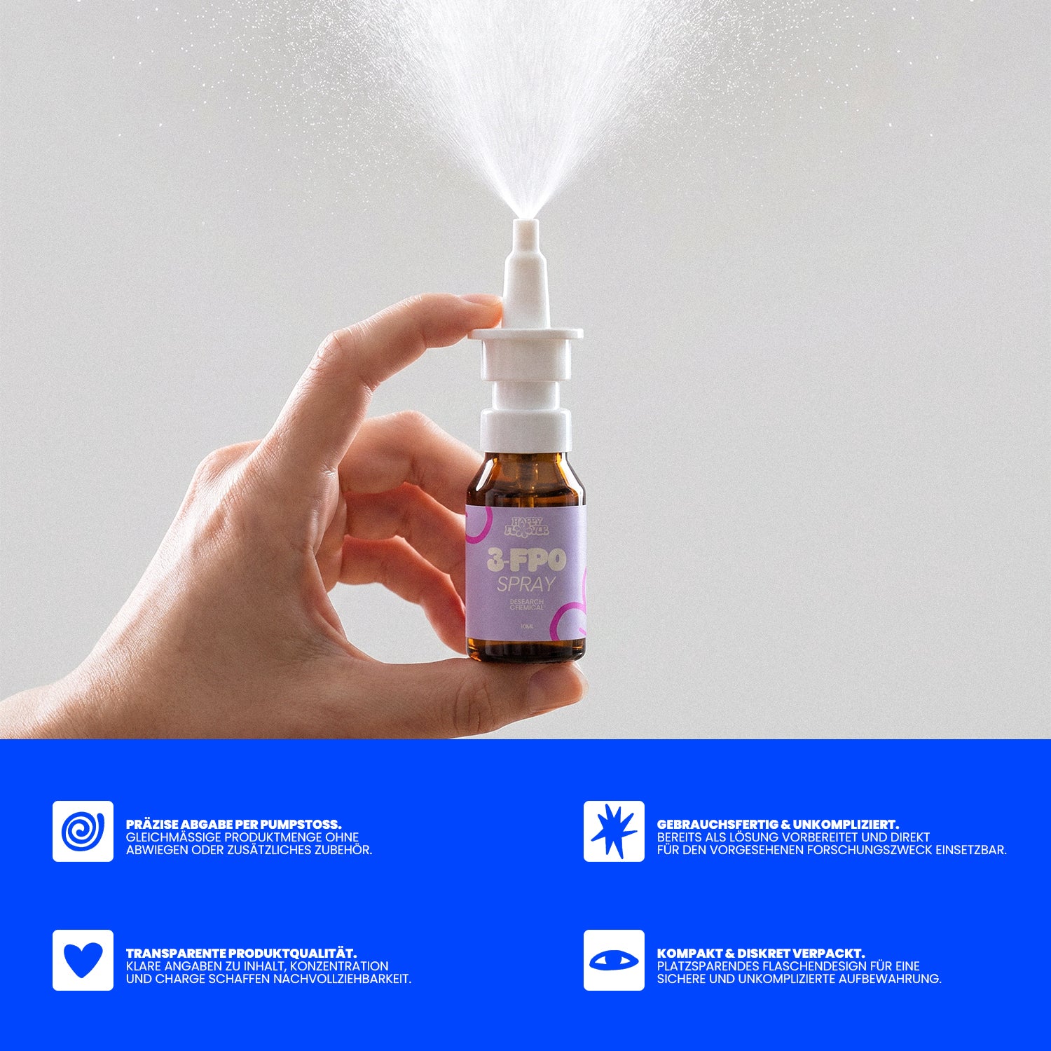 Hand hält ein 3-FPO-Nasenspray von Happy Flower, das einen feinen Sprühnebel abgibt. Darunter stehen vier Produktmerkmale: präzise Abgabe, gebrauchsfertige Lösung, transparente Produktangaben sowie kompakte und diskrete Verpackung.