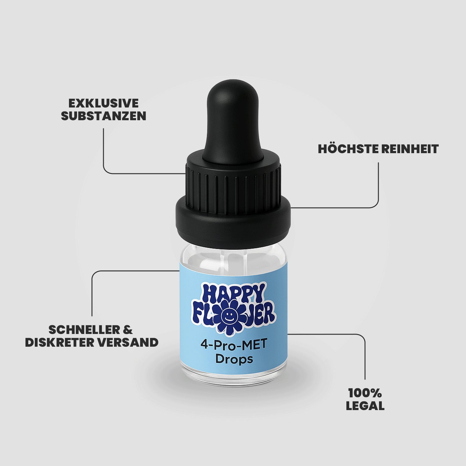 3,4-EtMC Drops – hochwertige Research Chemical Tropfen, laborgeprüfte Qualität