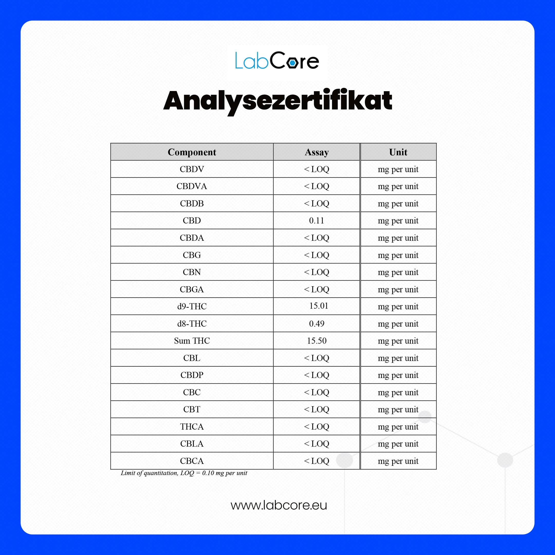 THC Spacegummies Rainbow