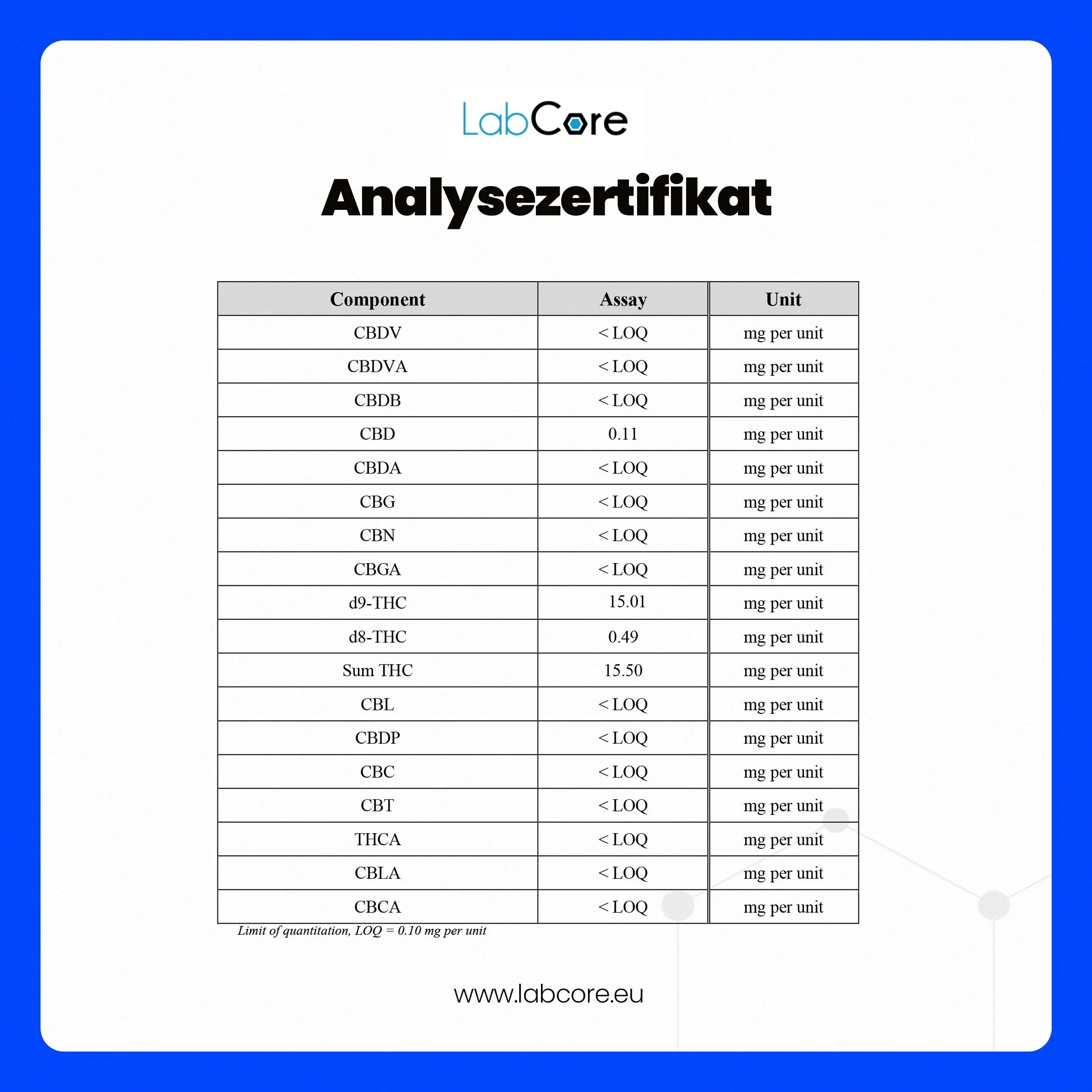THC Spacegummies Rainbow – Nahaufnahme Qualität
