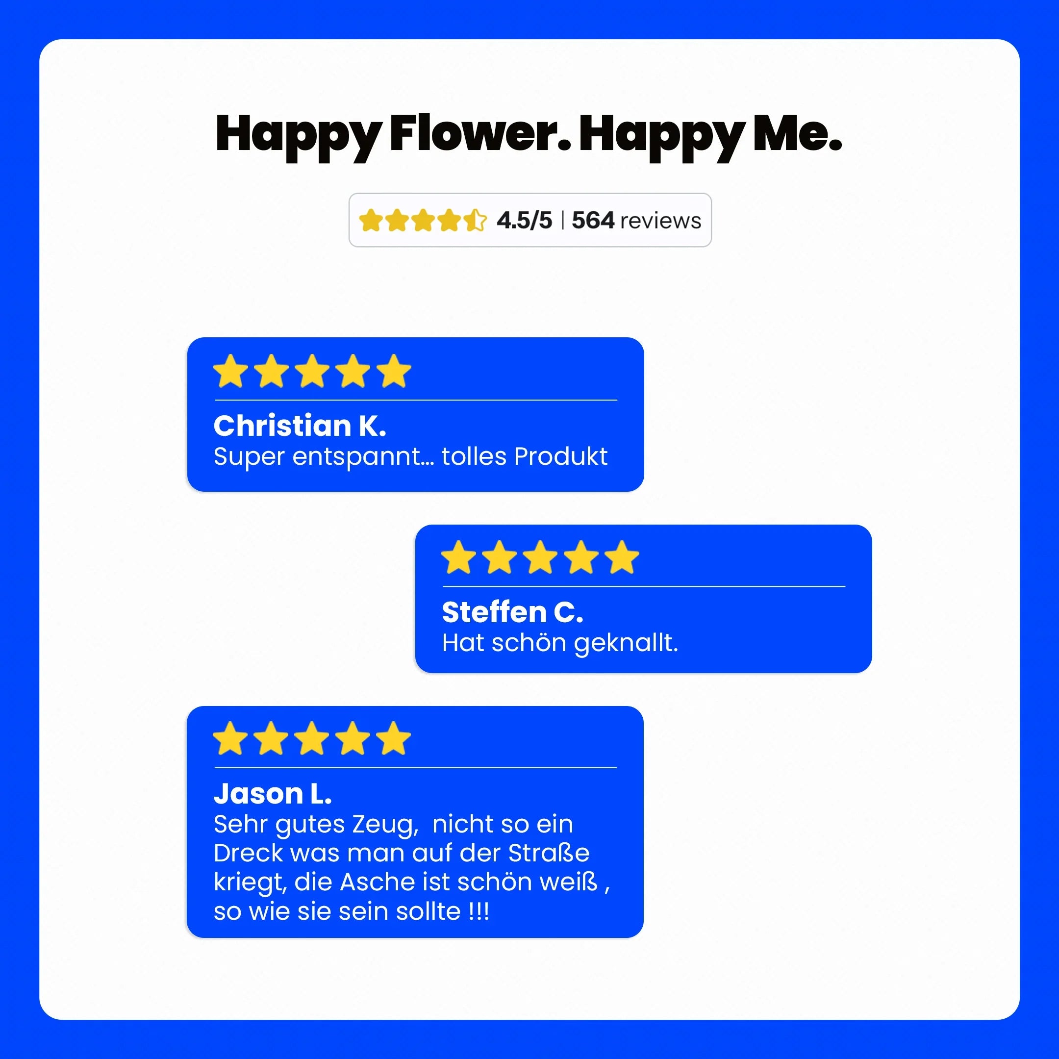 Review Ansicht über Joints. 5 Sterne.