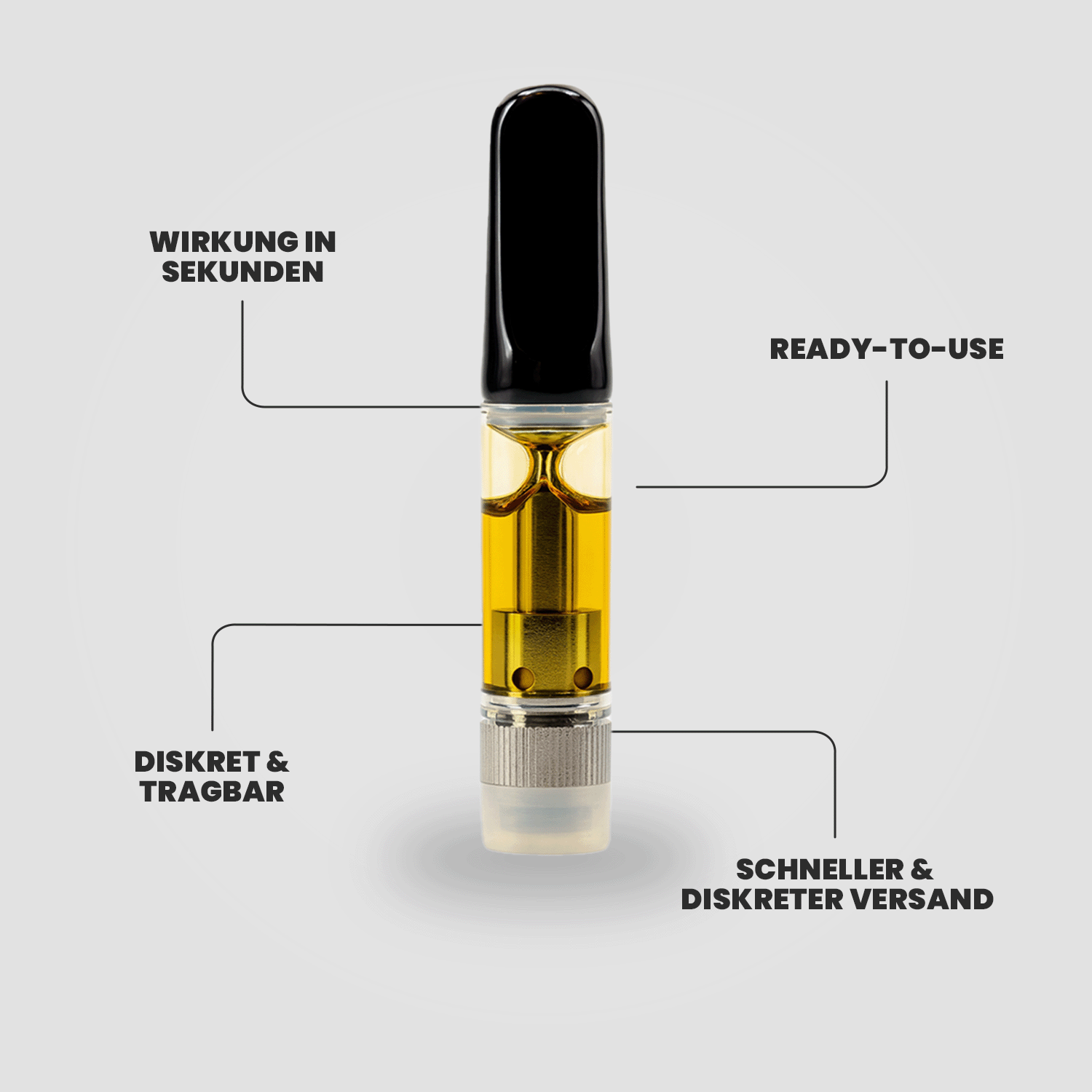 PHC Cartridge – AK-47 Strain, 2ml Inhalt, sofort nutzbar