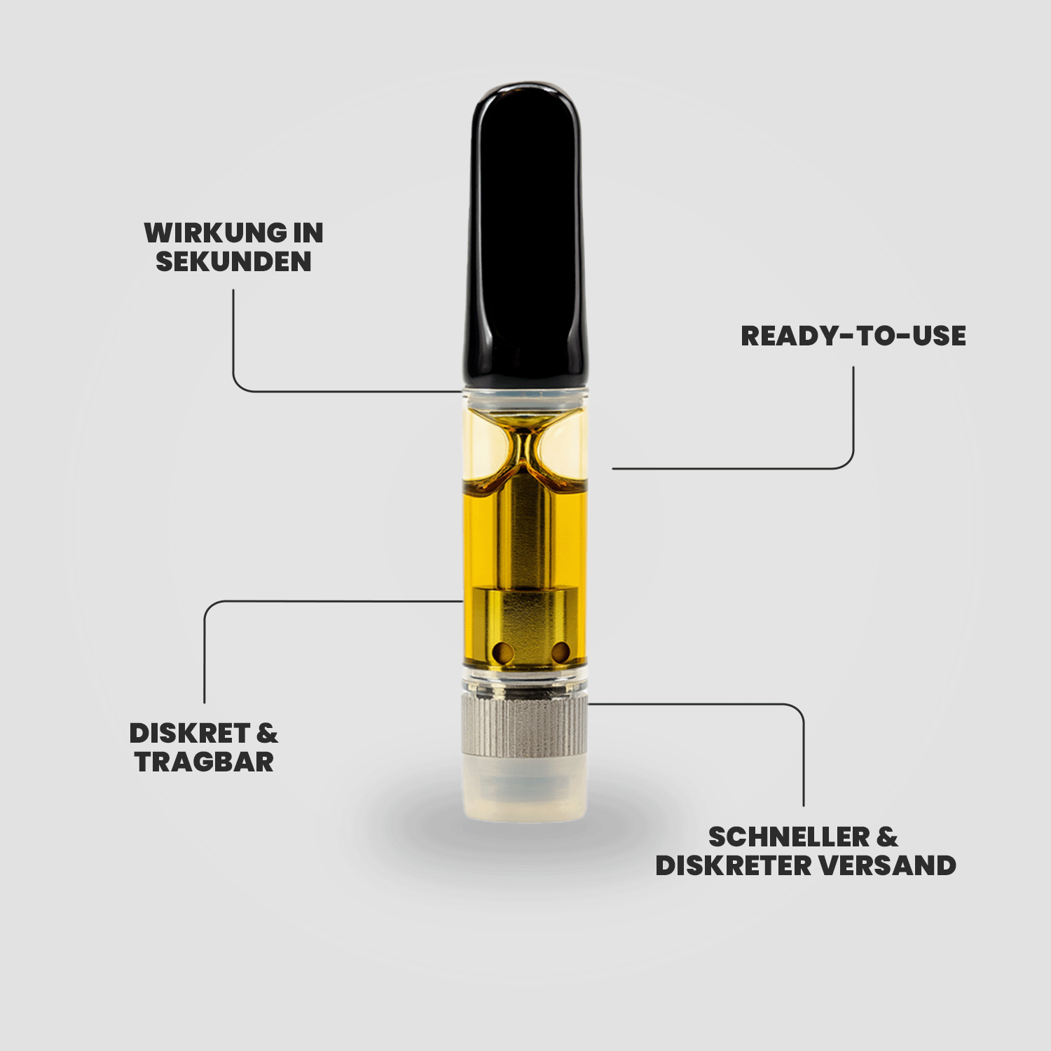 10-OH Cartridge kaufen – Amnesia Strain, hochwertige 2ml Kartusche