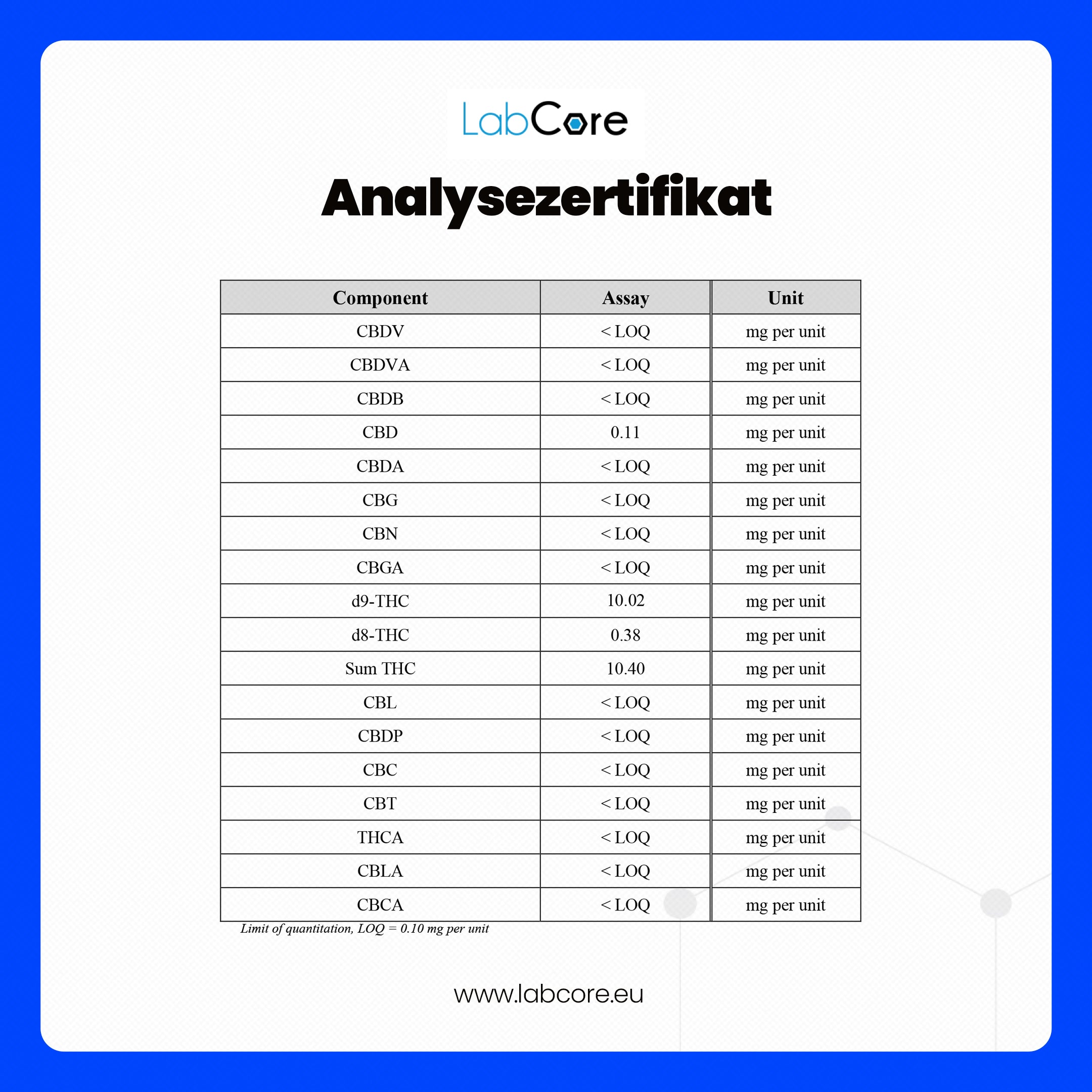 THC Gummibärchen Apple – Nahaufnahme Qualität