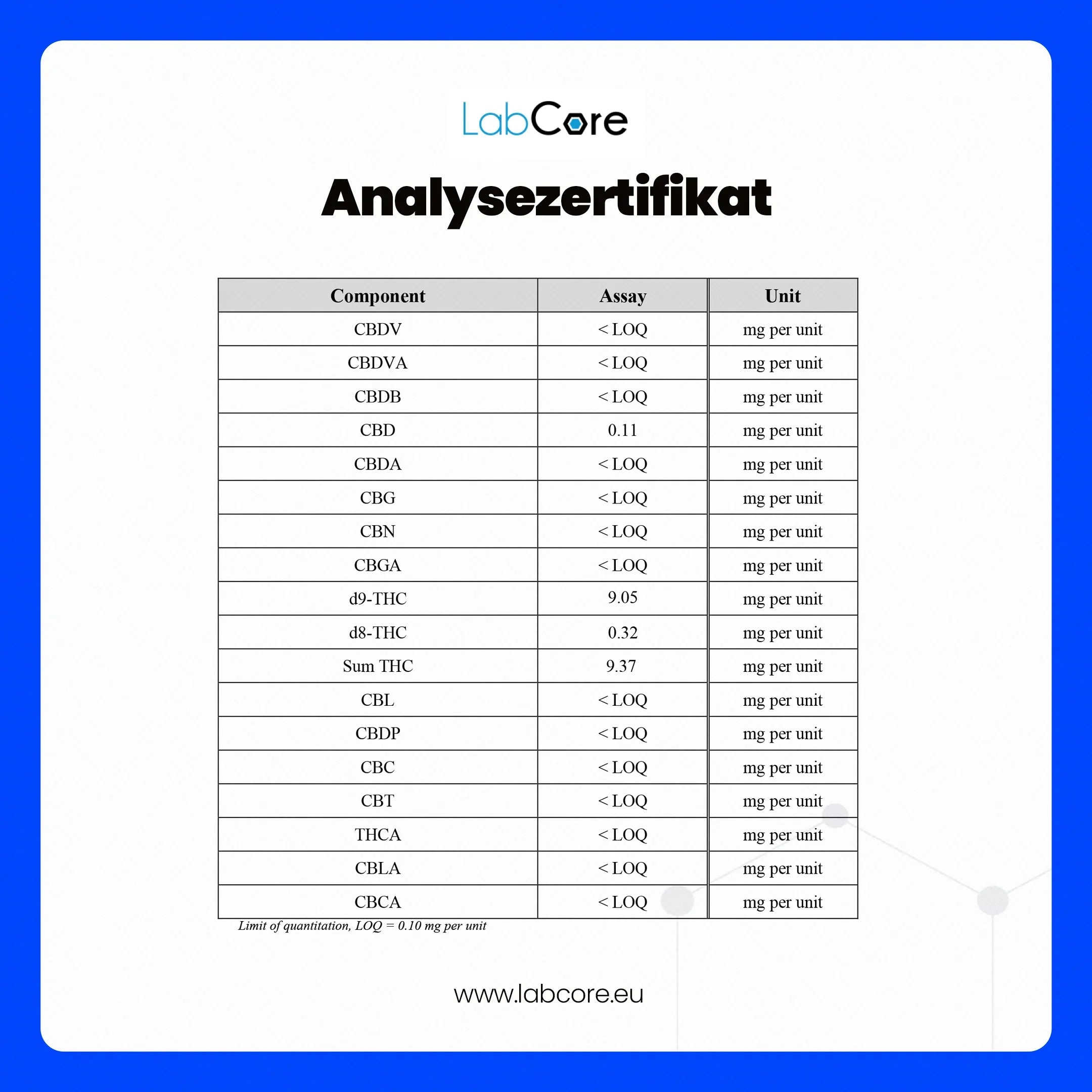 THC Gummibärchen Peach – Nahaufnahme Qualität