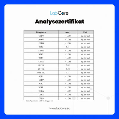THC Gummibärchen Peach – Nahaufnahme Qualität