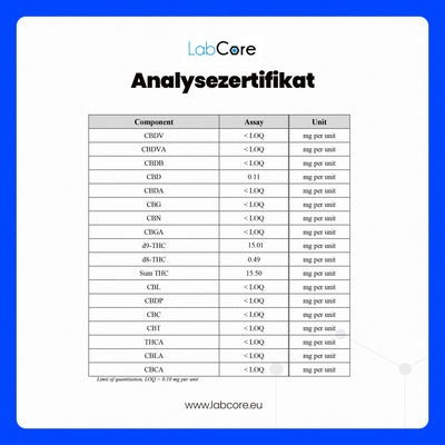 THC Spacegummies Rainbow