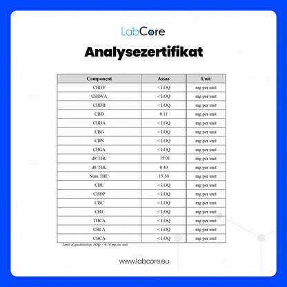 THC Spacegummies Rainbow