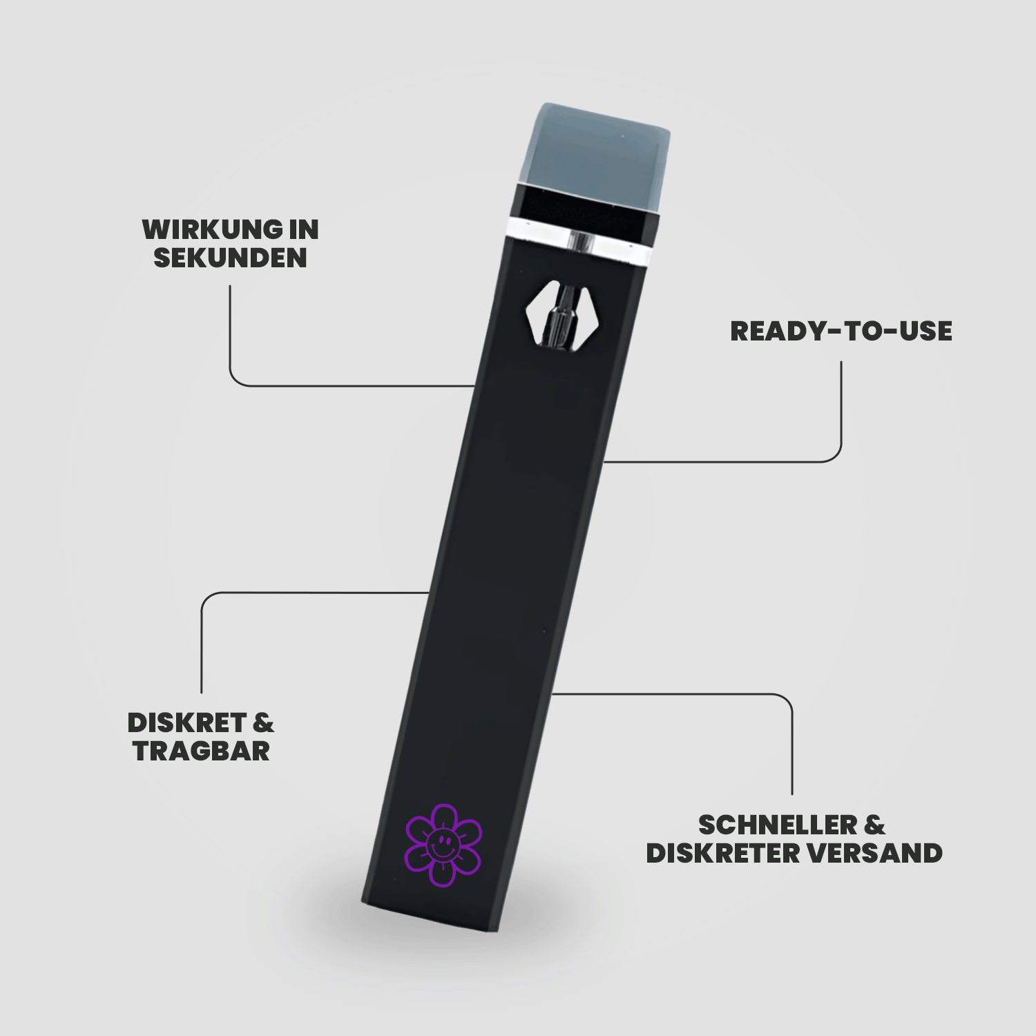 PHC Vape – stylischer Einweg Pen mit intensivem Blueberry Aroma