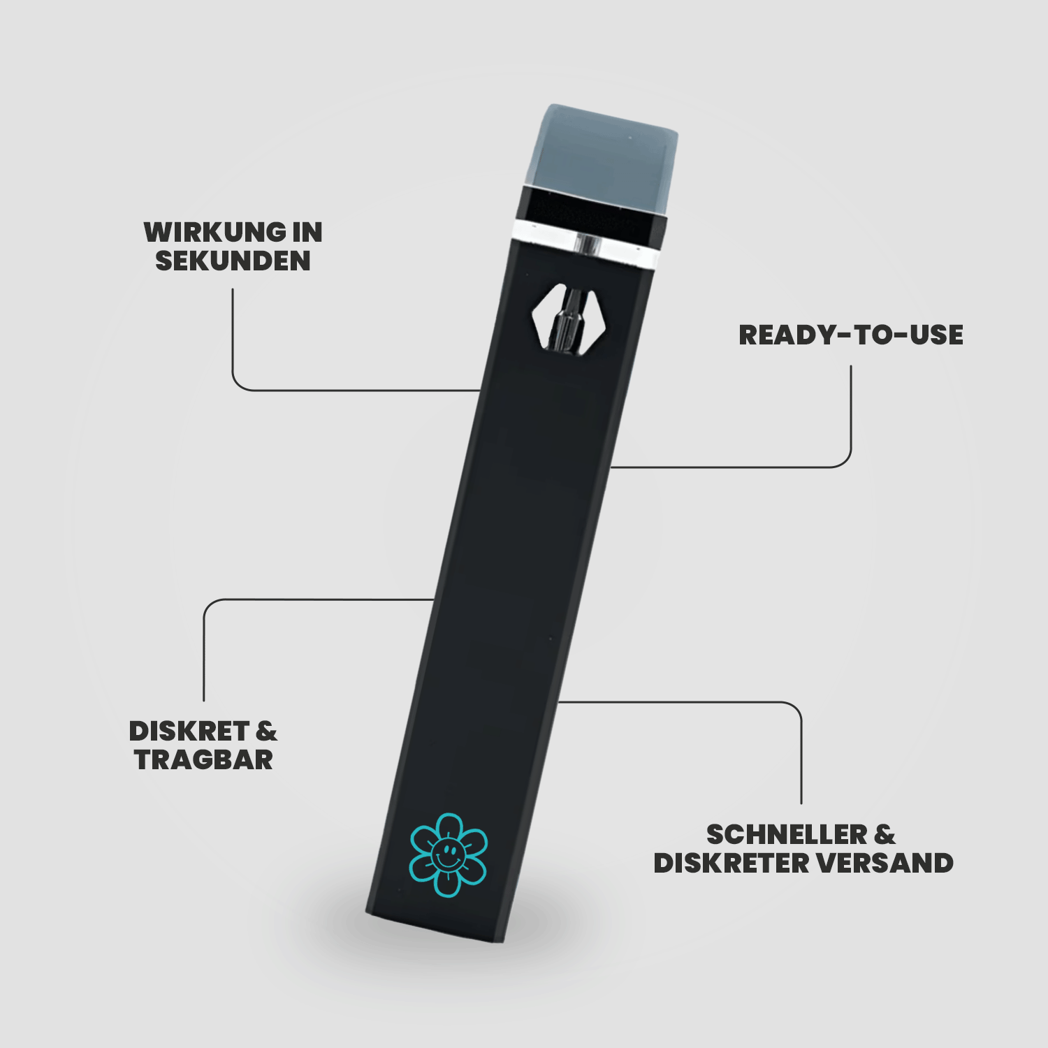 PHC Vape Pen kaufen – fruchtig-cremiger Gelato Geschmack, 95 % PHC