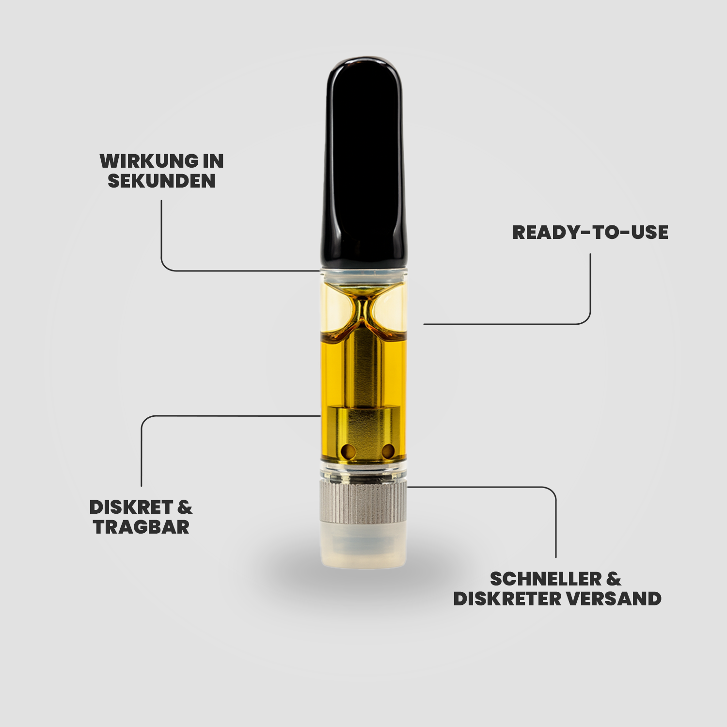 10-OH Cartridge kaufen – Gorilla Glue Strain, legale Alternative