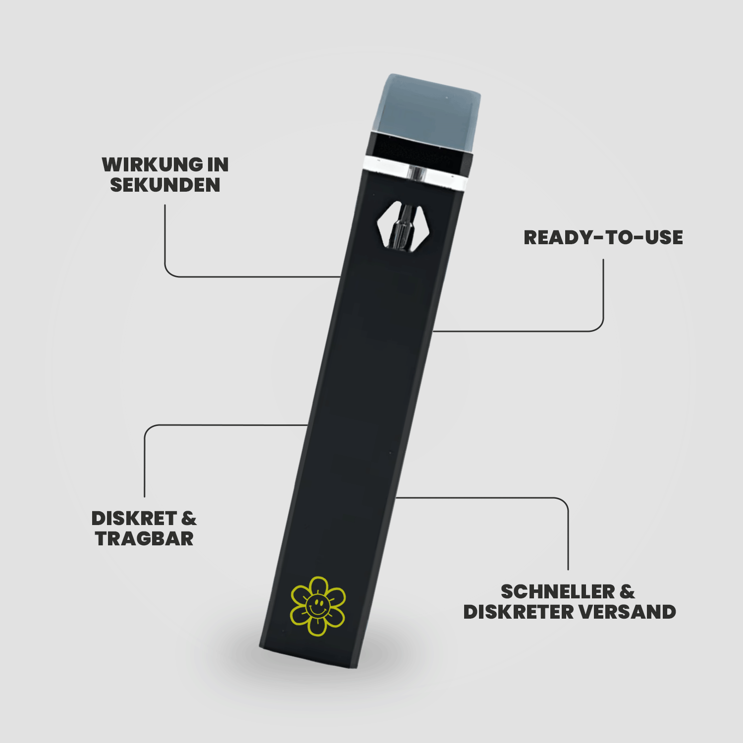 PHC Vape Pen – frischer Lemon Cake Geschmack, starker Effekt