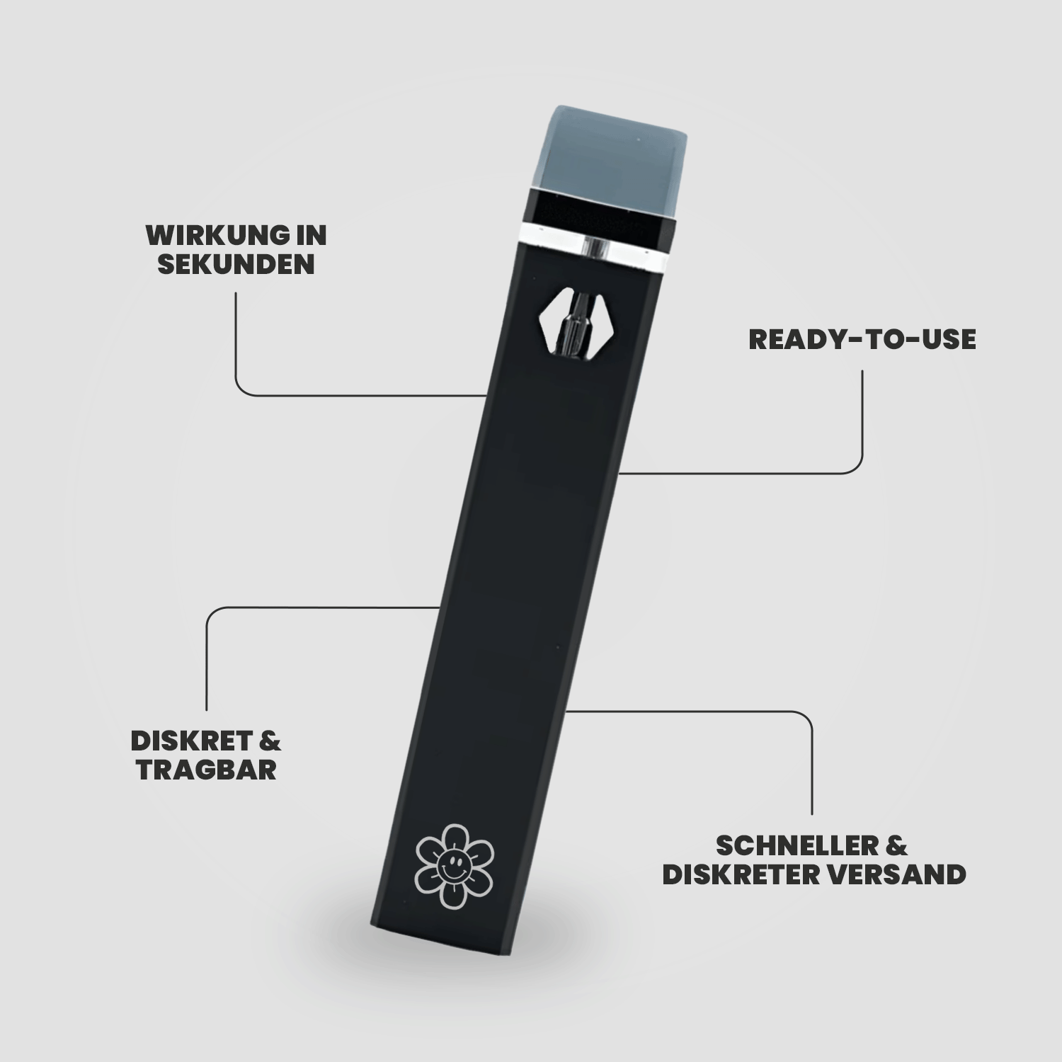 PHC Vape – moderner Einweg Pen mit süßem Oreo Geschmack