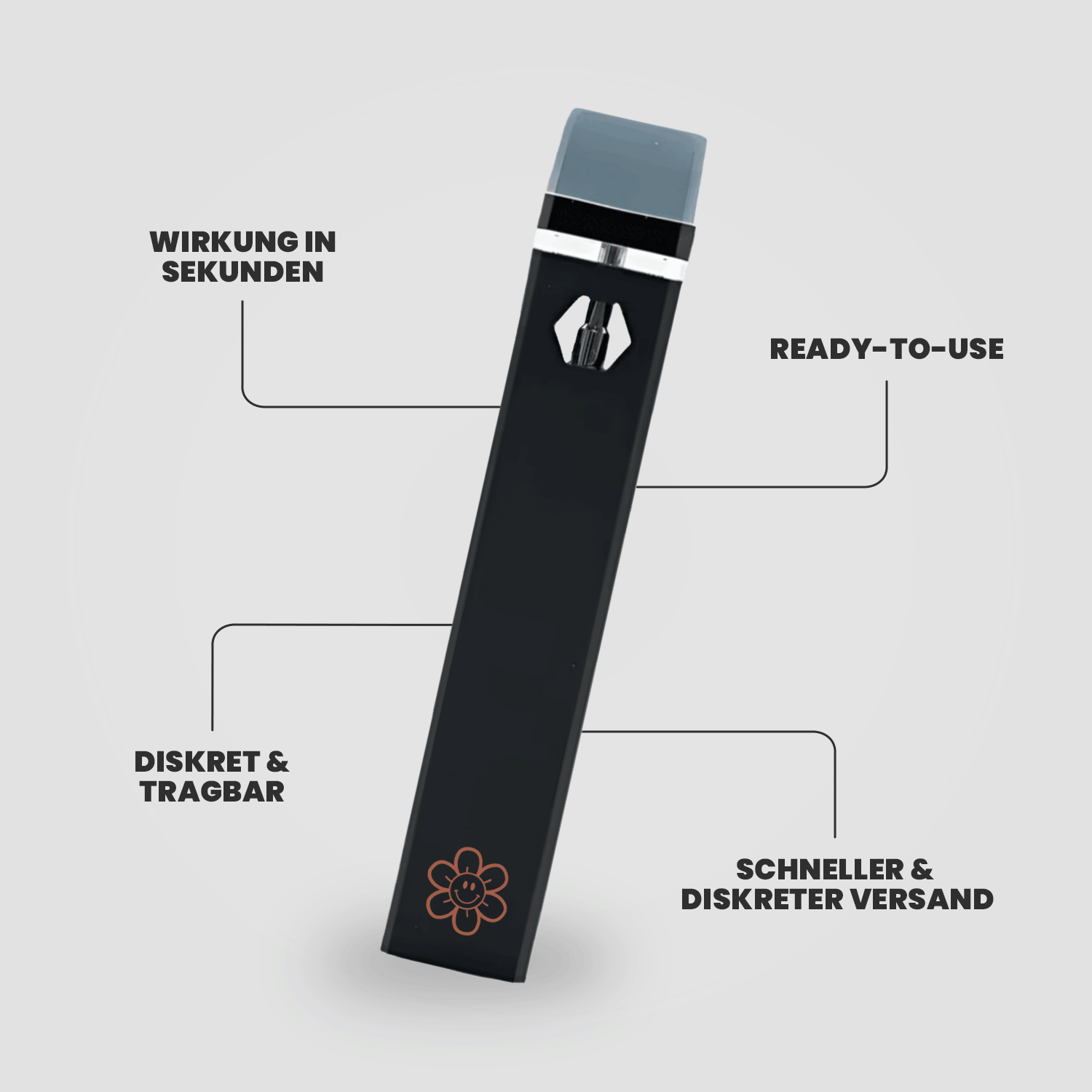PHC Vape Disposable – aromatischer Peach Flavor, sofort einsatzbereit