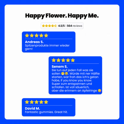Review Ansicht Edibles von Happy Flower. 5 Sterne.