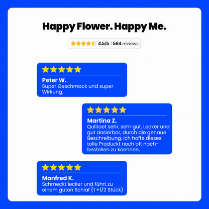 Review Ansicht über THC haltige Schokolade und Brownies. 5 Sterne.