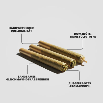 Happy Flower Pre‑Roll Joint Zkittlez mit 1 g Premium‑Cannabis (THC/HHC), sorgfältig gerollt für gleichmäßigen Abbrand, diskret verpackt für schnellen Versand